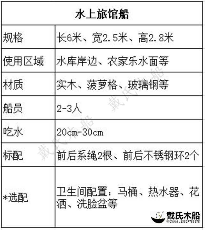 6米船喔101.jpg